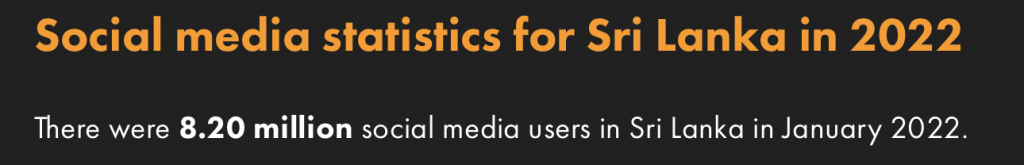 Social media stats 2022